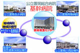 置賜広域病院組合　公立置賜総合病院では看護師をめざす新卒学生を求人募集しています。