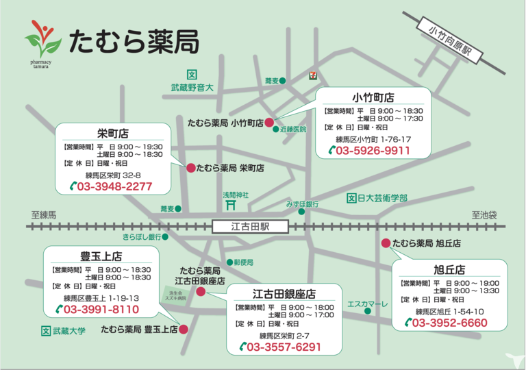 たむら薬局MAP