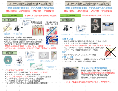 こだわりのMI治療