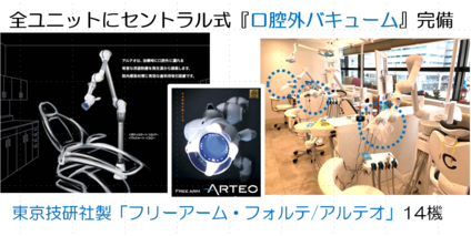 口腔外バキューム