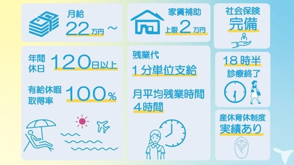 当院の特徴