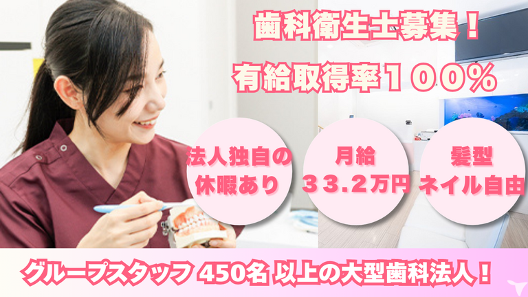 医療法人新心会グループ