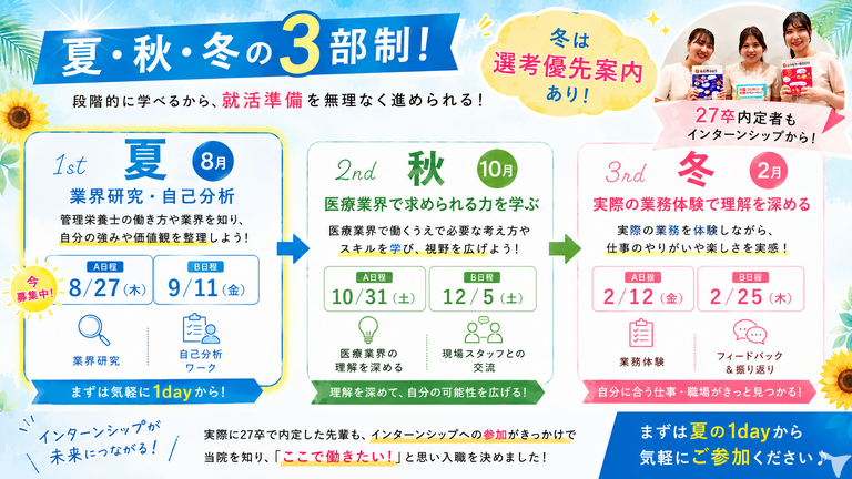 3回参加で成長！