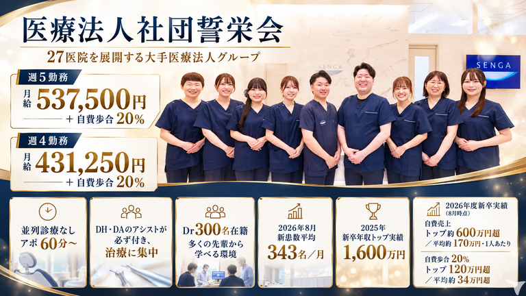 医療法人社団 誓栄会
