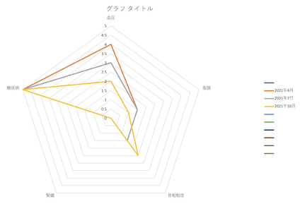 患者説明ツール