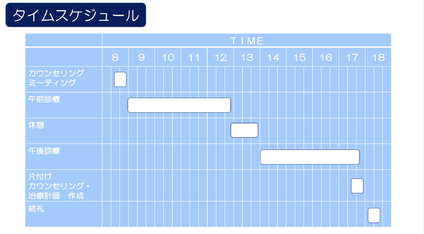 1日のスケジュール