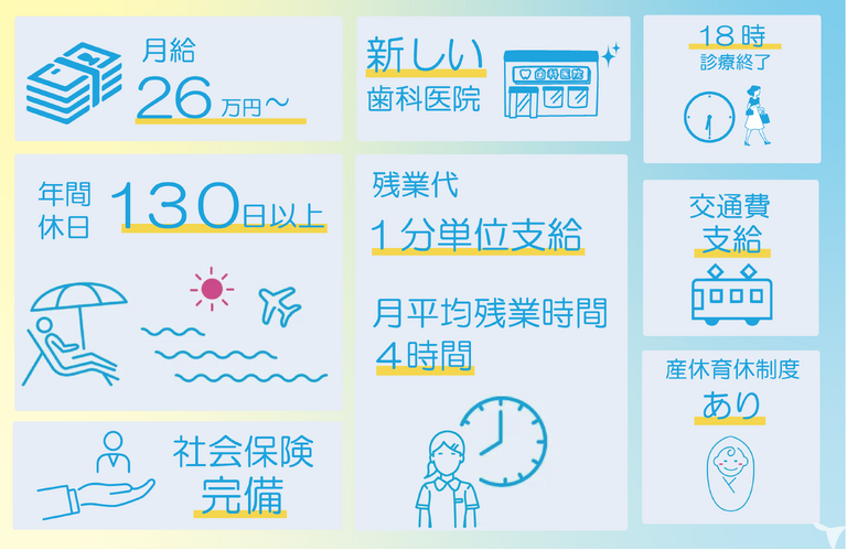 当院の特徴