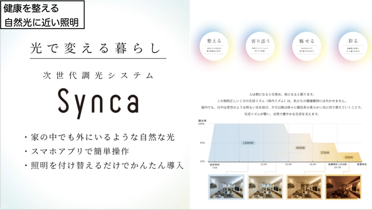 健康に働ける環境づくり2