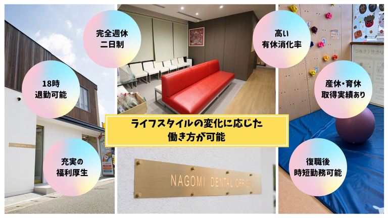 ライフスタイルの変化にも